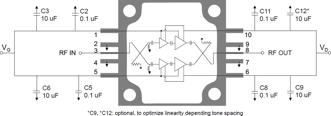 Applikations-Schaltungsdiagramm - Qorvo QPM1017 5,7-GHz- bis 7,0-GHz-GaN-Leistungsverstärker mit 100 W
