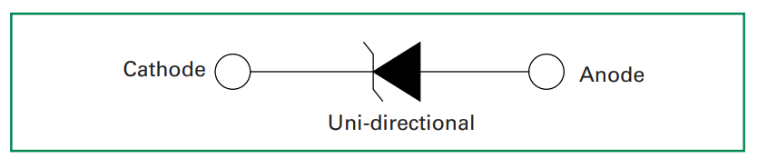 Blockdiagramm - Littelfuse SLD6S Kfz-TVS-Dioden