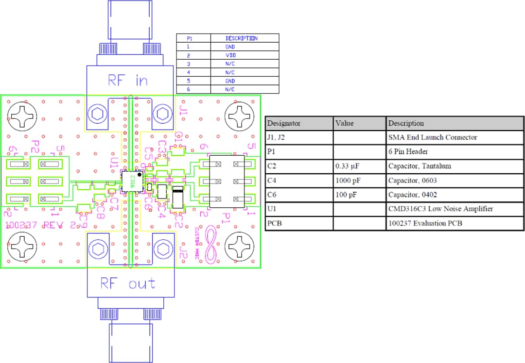 Blockdiagramm - Qorvo CMD316C3-EVB Evaluierungsboard