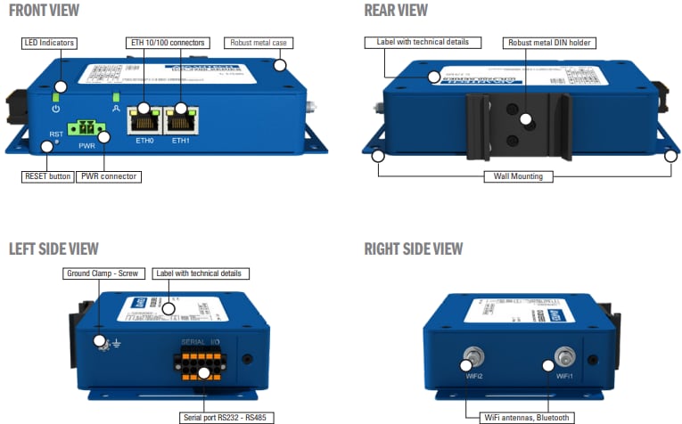 Advantech ICR-3201 LAN-Gateways