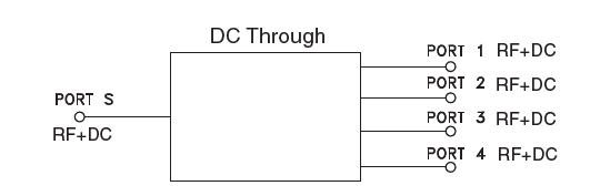 Schematic - Mini-Circuits EP2 2-Way & EP4 4-Way Power Splitter/Combiners