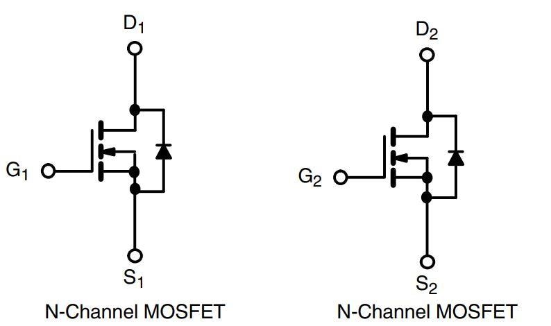 Vishay / Siliconix SQJB Automotive-MOSFETs