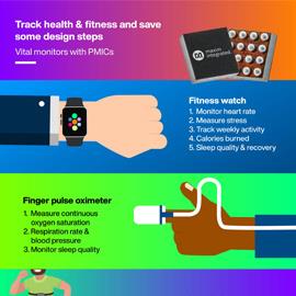 Infografik - Analog Devices Inc. MAX77655 SIMO-PMIC mit niedrigem IQ