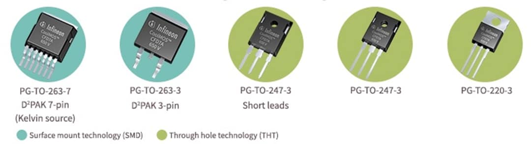 Infineon Technologies 650 V CoolMOS™ CFD7A SJ-Leistungs-MOSFETs