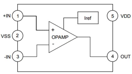 Blockdiagramm - ROHM Semiconductor BD77501G CMOS-Operationsverstärker