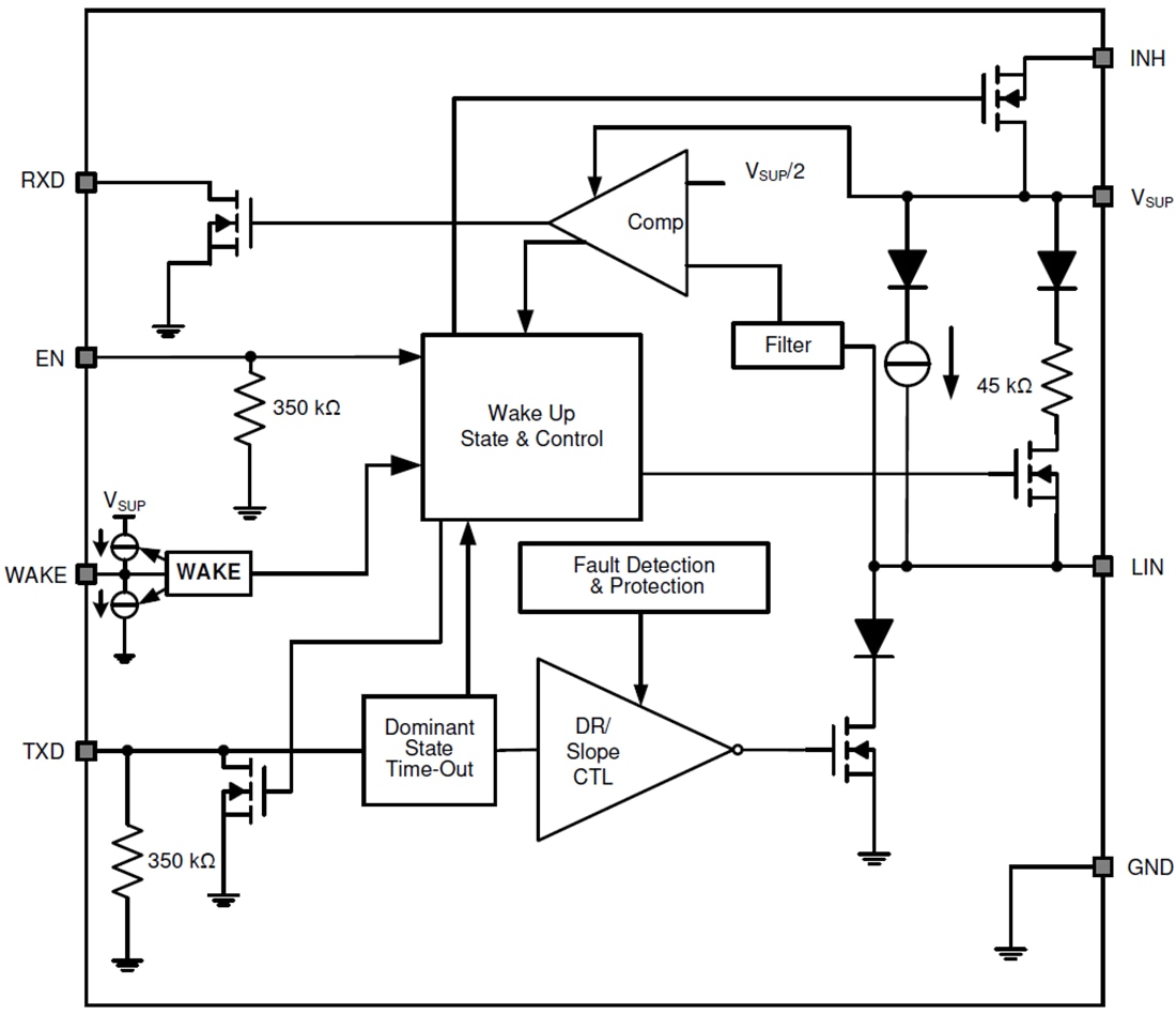 Blockdiagramm - Texas Instruments TLINx021-Q1/TLINx021A-Q1 LIN-Transceiver