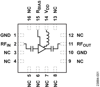 Analog Devices Inc. ADL8104 Verstärker mit hoher Linearität