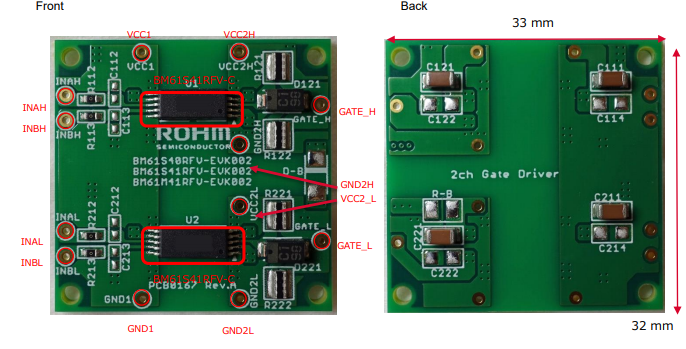 Infografik - ROHM Semiconductor BM61S41RFV-EVK002 Evaluierungsboard