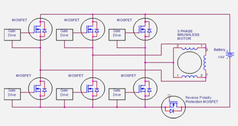 Blockdiagramm - Nexperia LFPAK33 Trench 9 Automotive-MOSFETs