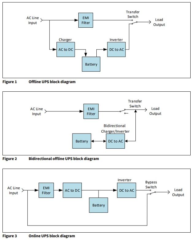 Infineon Technologies DEMO_850W_12VDC_230VAC Niederfrequenz-Transformator