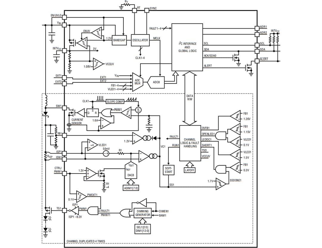 Blockdiagramm - Analog Devices Inc. LT3966 Quad-LED-Aufwärtstreiber