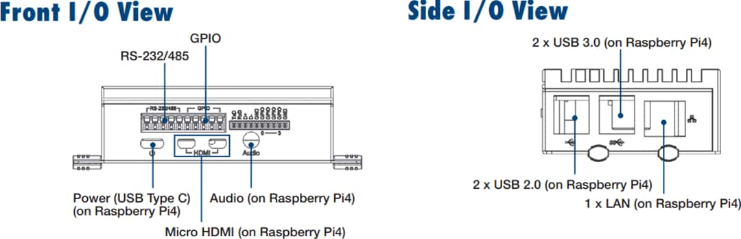 Technische Zeichnung - Advantech UNO-220 für Raspberry Pi 4