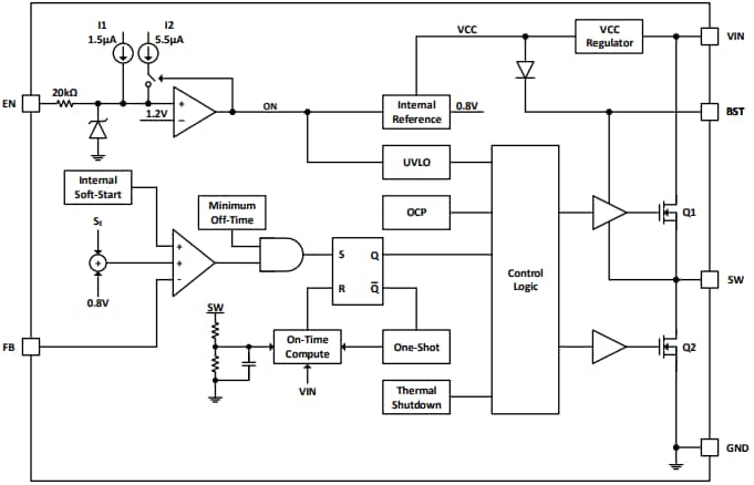 Blockdiagramm - Diodes Incorporated AP62250 Synchrone Abwärtswandler