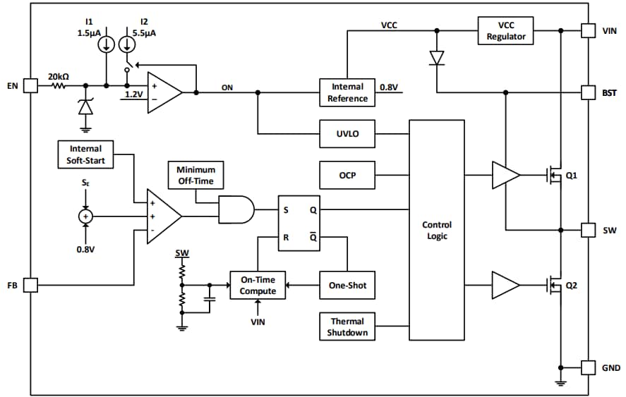 Blockdiagramm - Diodes Incorporated AP62200 Synchroner Abwärtswandler