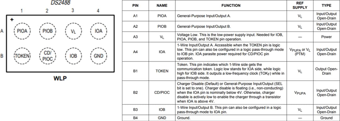 Technische Zeichnung - Analog Devices Inc. DS2488 1-Wire-Dual-Anschluss-Link