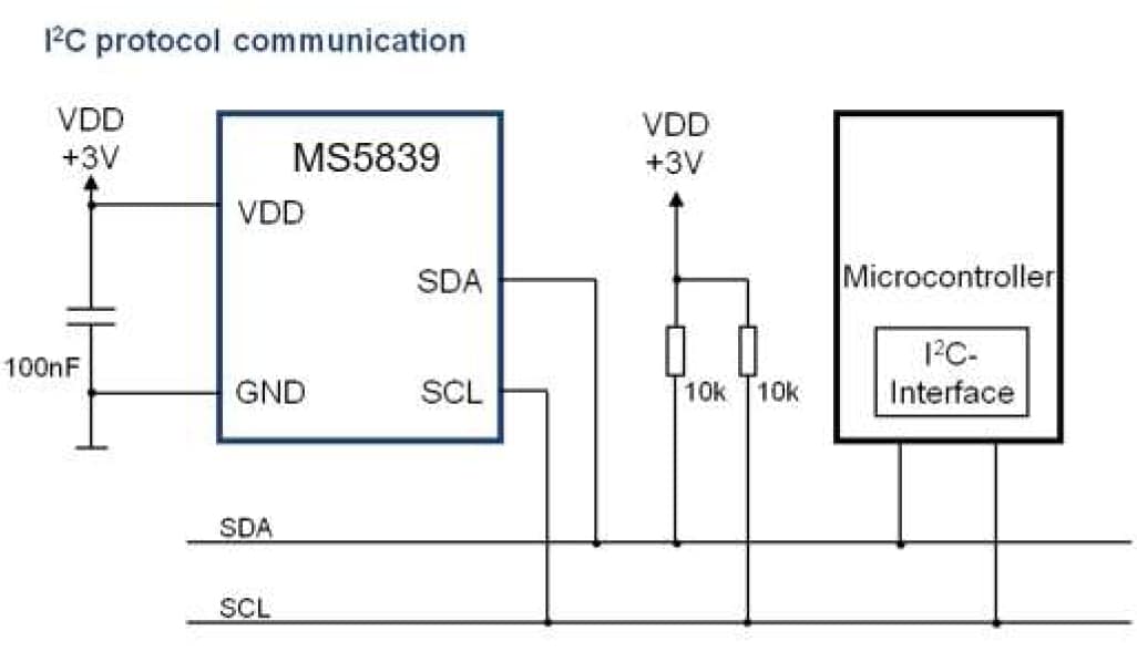 Applikations-Schaltungsdiagramm - TE Connectivity MS5839-02BA Digitale Druck- und Temperatursensoren