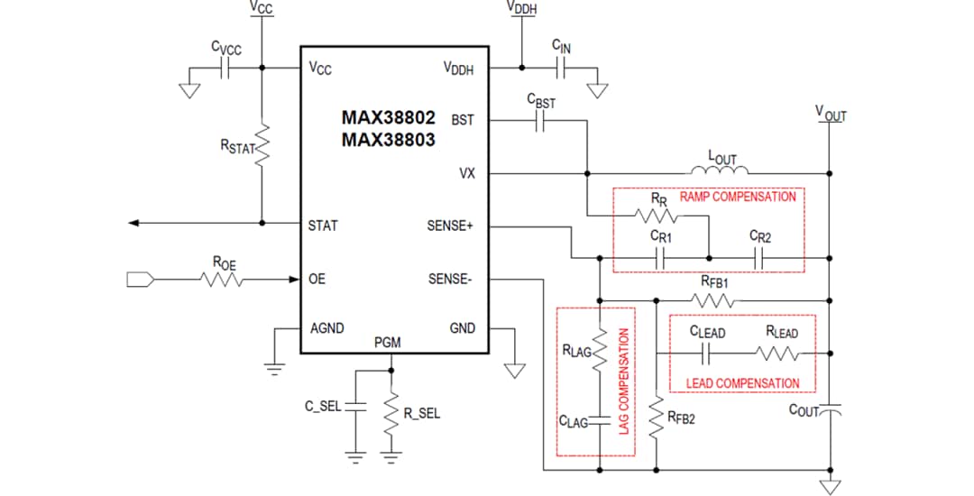 Applikations-Schaltungsdiagramm - Analog Devices Inc. MAX38802 und MAX38803 Abwärtsschaltregler