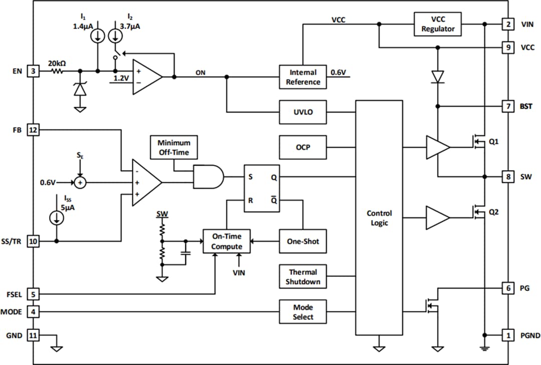 Blockdiagramm - Diodes Incorporated AP62600 Synchroner Abwärtswandler