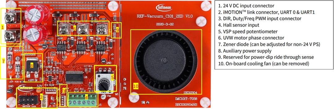 Infineon Technologies REF-VACUUM-C101-2ED Referenzdesign