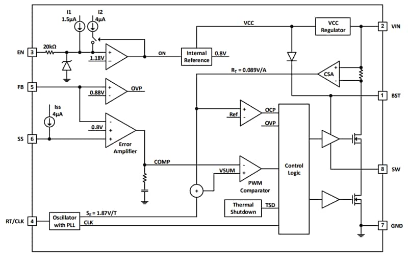 Blockdiagramm - Diodes Incorporated AP64352Q Schaltspannungsregler