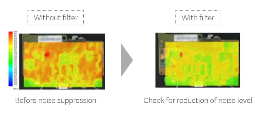 Murata Electronics Geräuschunterdrückung für Schnellladungen