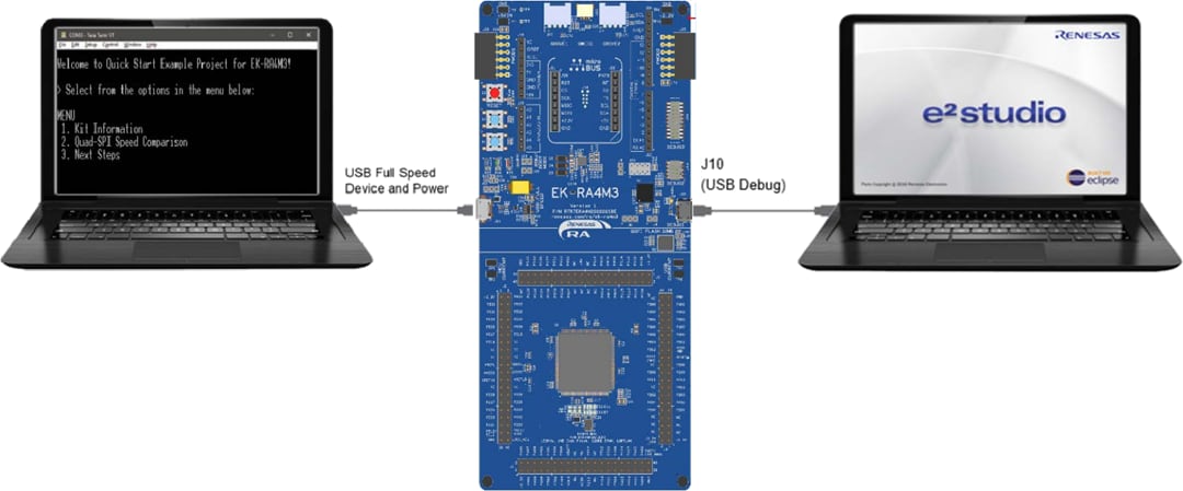 Renesas Electronics EK-RA4M3 Evaluierungskit für RA4M3 MCU-Gruppe