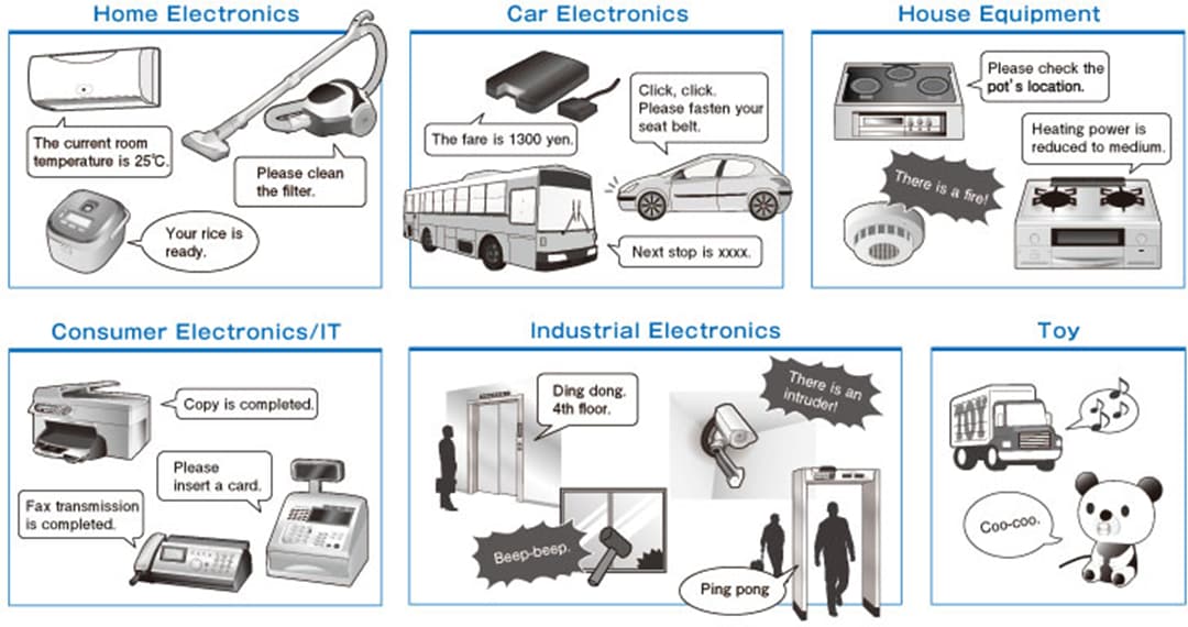 ROHM Semiconductor LAPIS ML22530 Vierkanal-Sprachsynthese-LSI
