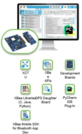 Digi XBee®-Tools