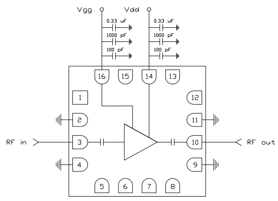 Applikations-Schaltungsdiagramm - Qorvo CMD320C3 Extrem rauscharmer HF-Verstärker