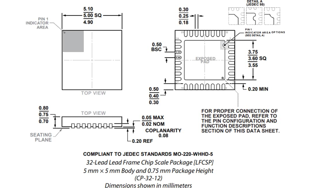 Technische Zeichnung - Analog Devices Inc. AD5413 14-Bit-DAC mit Spannungs- und Stromausgang