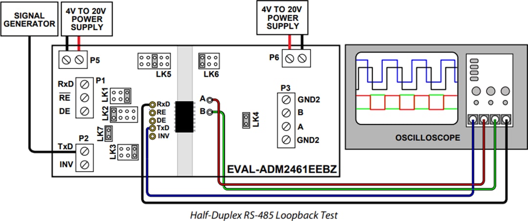 Analog Devices Inc. EVAL-ADM2461EEBZ Evaluierungsboard