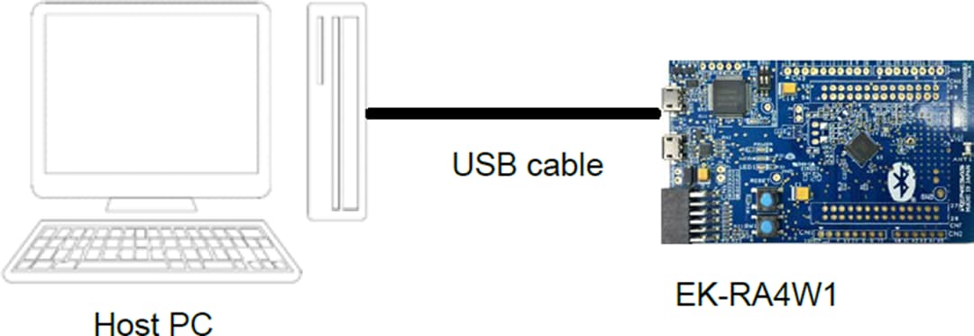 Renesas Electronics EK-RA4W1 Evaluierungskit für RA4W1 MCU