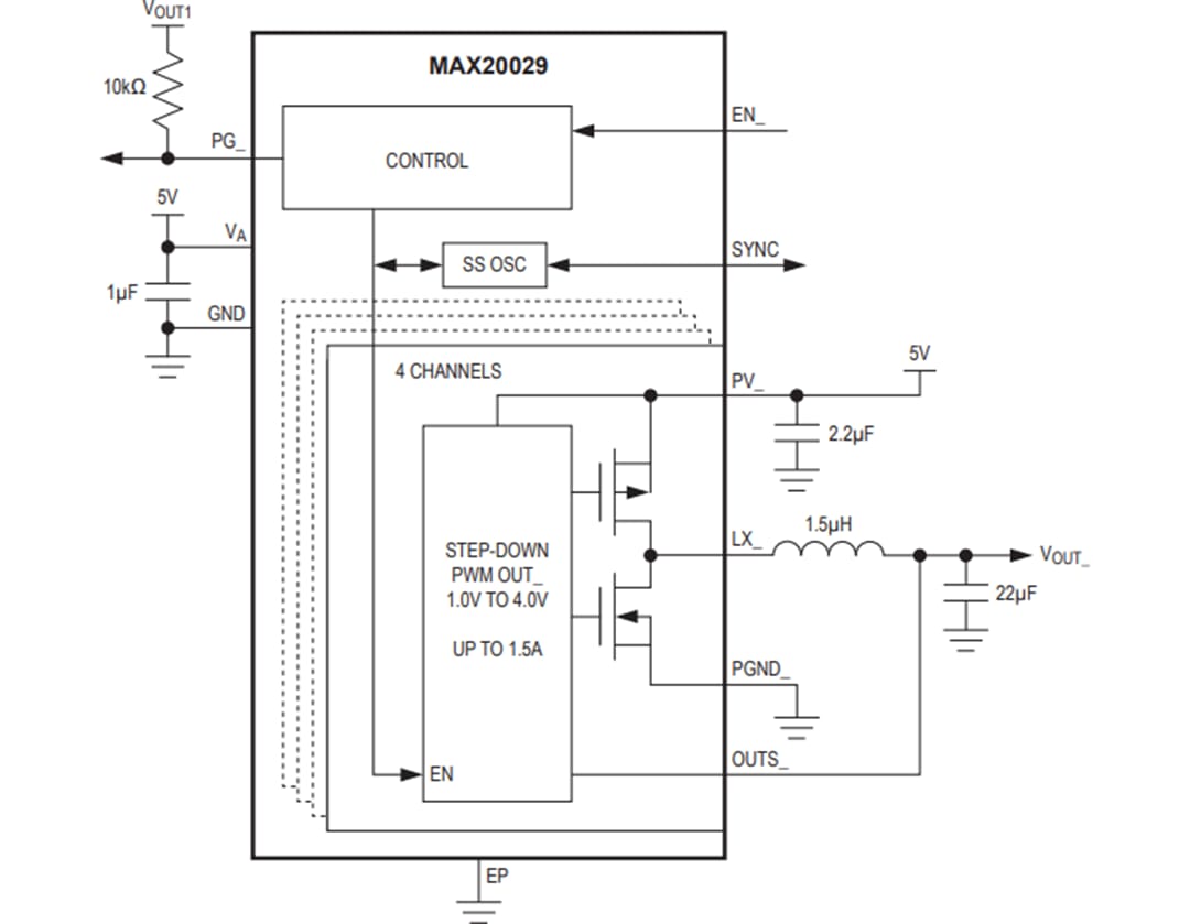 Applikations-Schaltungsdiagramm - Analog Devices Inc. MAX20029x Automotive-PMICs