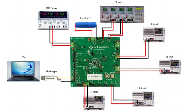 Applikations-Schaltungsdiagramm - Qorvo ACT81460EVK1 Evaluierungskit