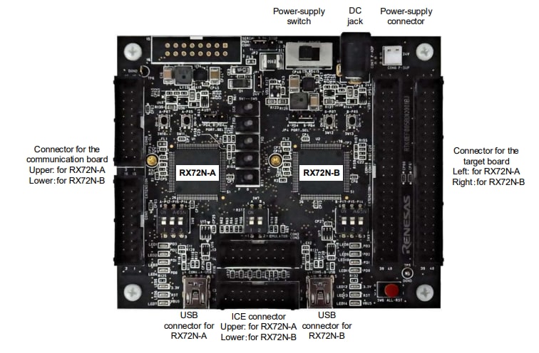 Renesas Electronics RTK0EF0058D02001BJ Referenzboard