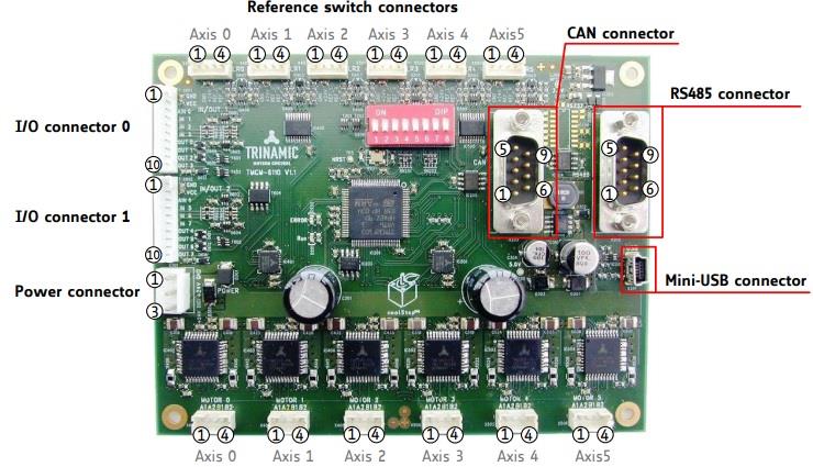 Analog Devices / Maxim Integrated TMCM-6110 6-Achsen-Schrittmotortreiber-Board
