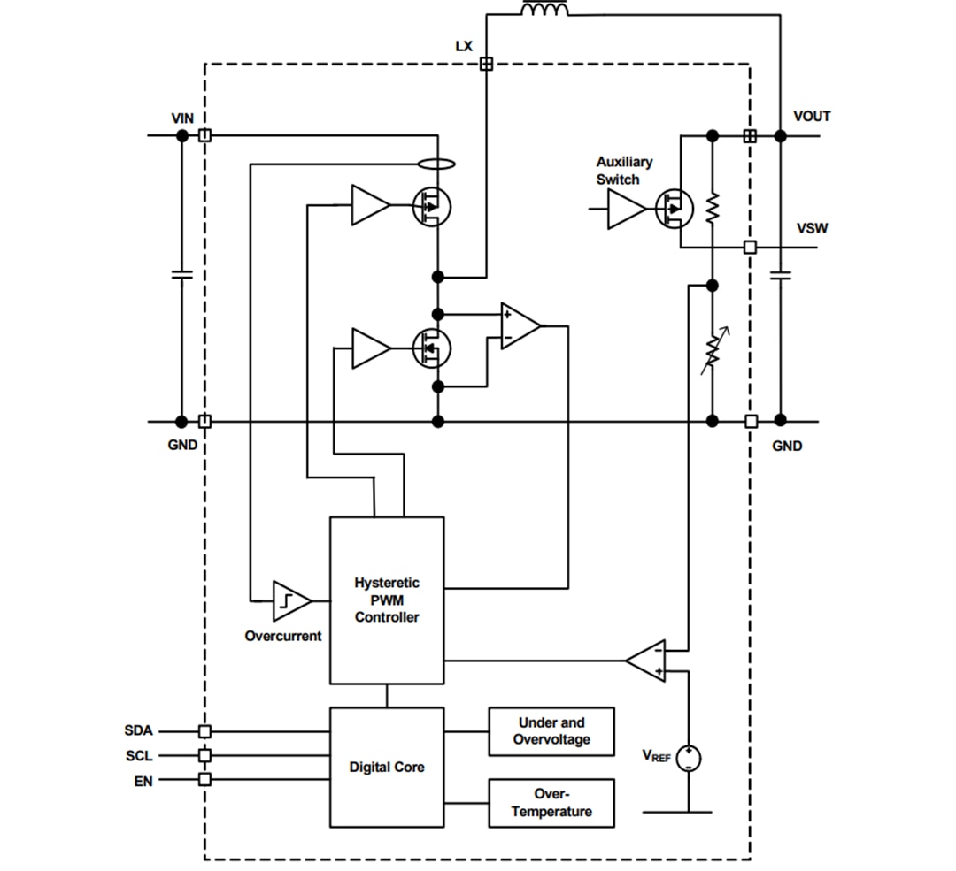 Blockdiagramm - Renesas Electronics ISL9123 Abwärtsregler mit extrem niedrigem IQ und Bypass