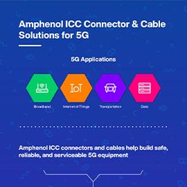 Amphenol Communications Solutions 5G-Wireless