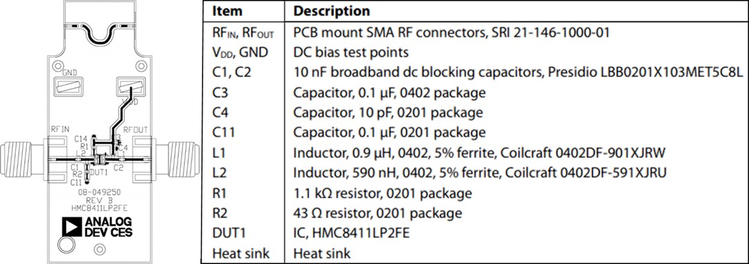 Technische Zeichnung - Analog Devices Inc. EVAL-HMC8411 Evaluierungsboard
