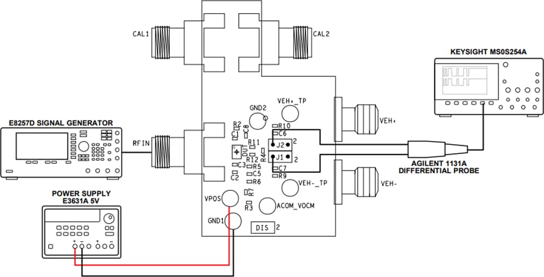 Analog Devices Inc. ADL6012-EVALZ Evaluierungsboard