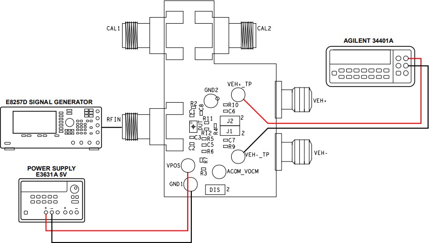Analog Devices Inc. ADL6012-EVALZ Evaluierungsboard
