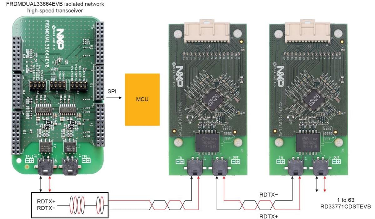 NXP Semiconductors RD33771CDSTEVB Evaluierungsboard
