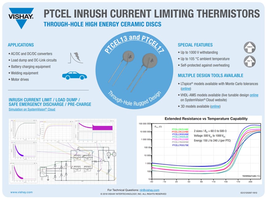 Infografik - Vishay / BC Components PTCEL Einschaltstrom-begrenzende PTC-Thermistoren