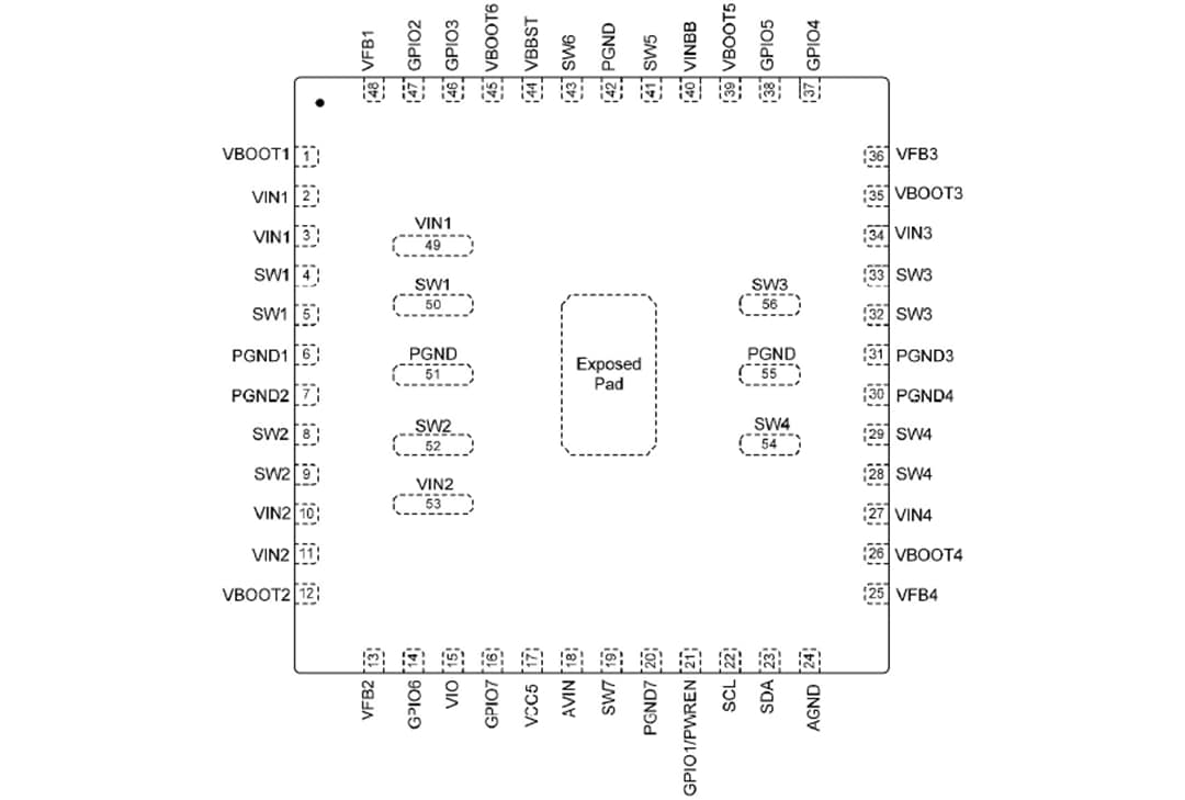 Technische Zeichnung - Qorvo ACT86600 ActivePMU-Leistungsmanagement-IC (PMIC)