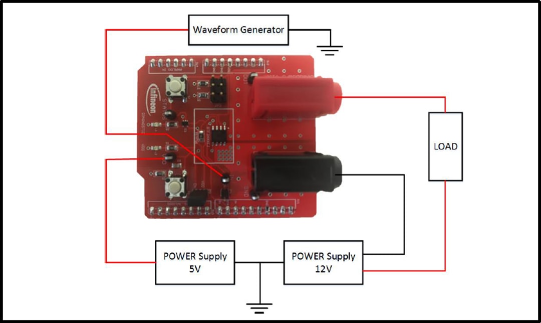 Infineon Technologies BTF3125EJ Demonstrationsboard
