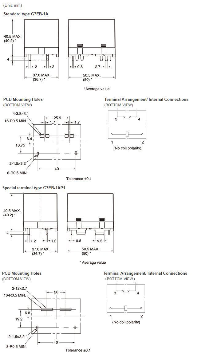 Tabelle - Omron Electronics G7EB 150 A-Träger- PCB-Leistungsrelais