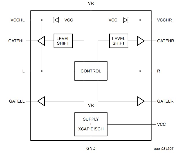 Blockdiagramm - NXP Semiconductors TEA2208T Vollwellen-Brückengleichrichter-Controller