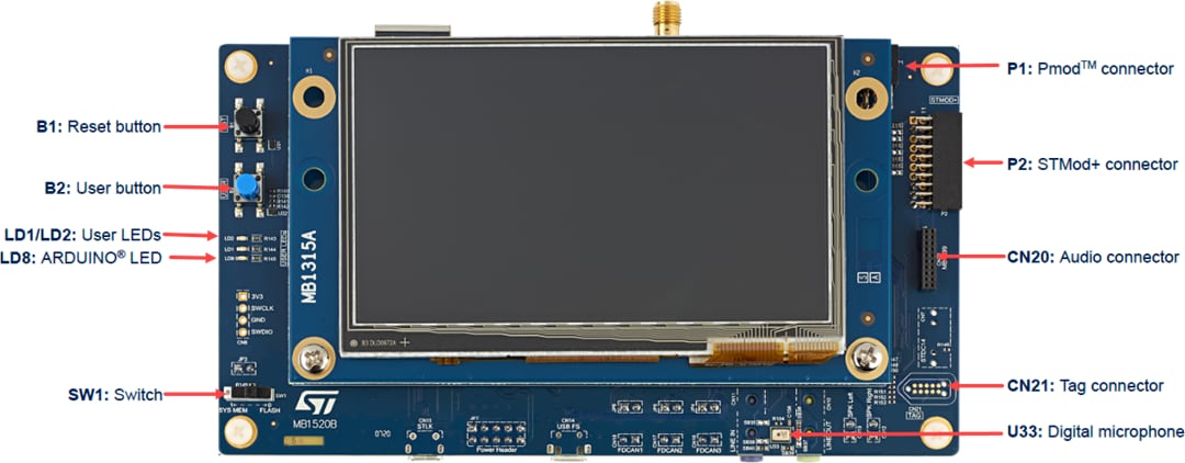 STMicroelectronics STM32H735G-DK Discovery Kit