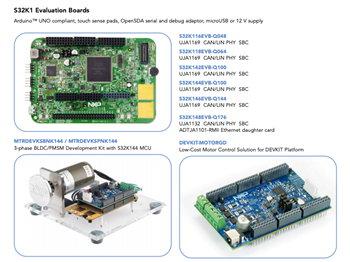 NXP Semiconductors ARM-basierte Development Tools für die Motorsteuerung