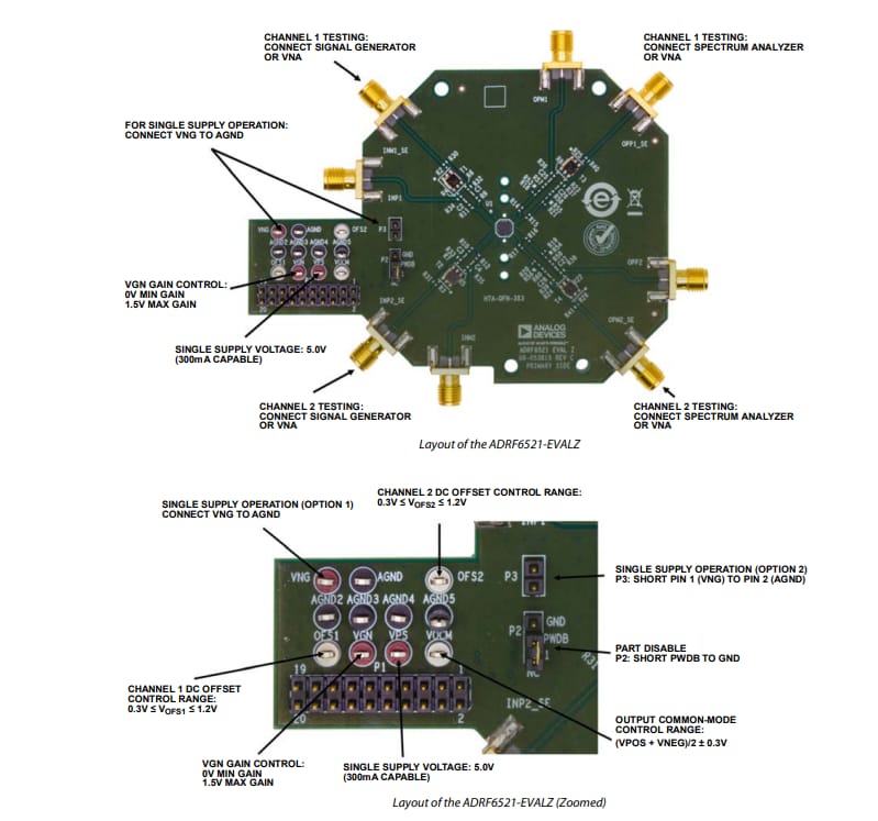 Analog Devices Inc. EVAL-ADRF6521 Evaluierungsboard